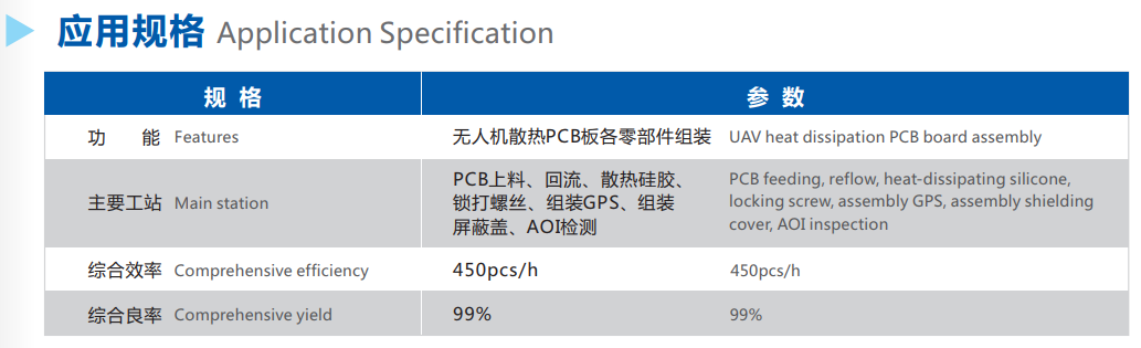 利来w66(中国区)最老的品牌官网入口