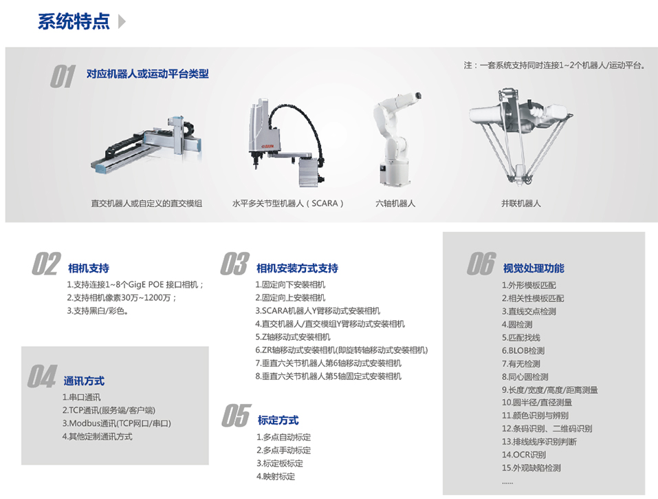 利来w66(中国区)最老的品牌官网入口