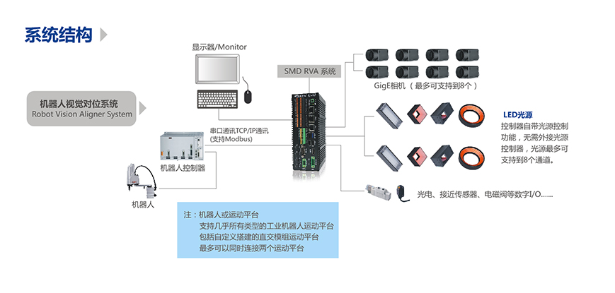 利来w66(中国区)最老的品牌官网入口