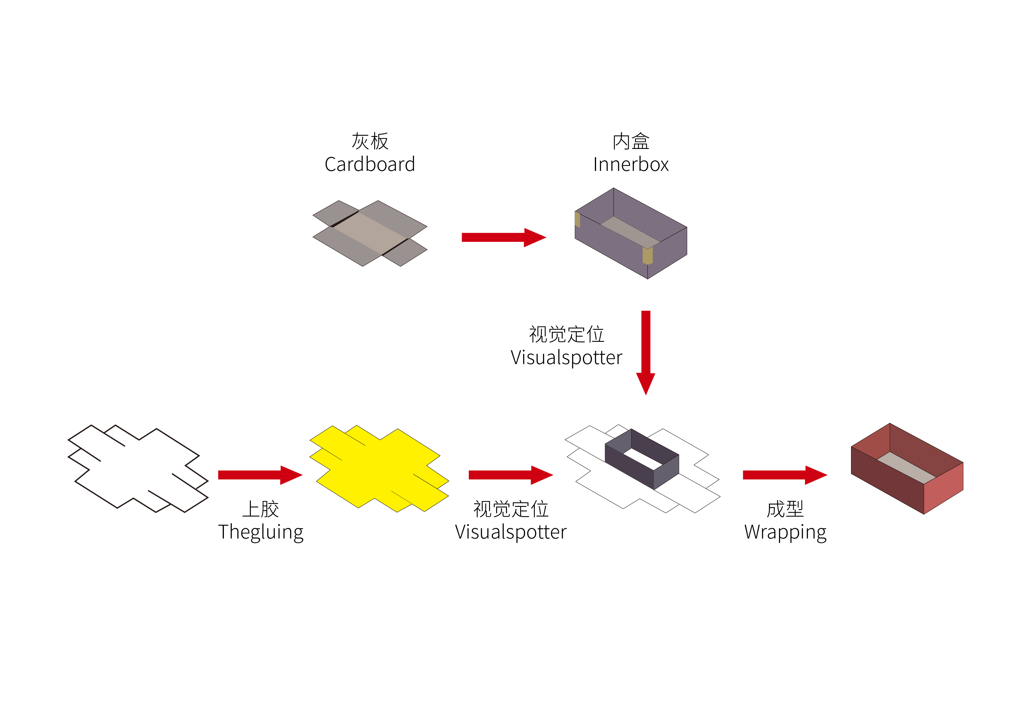 利来w66(中国区)最老的品牌官网入口