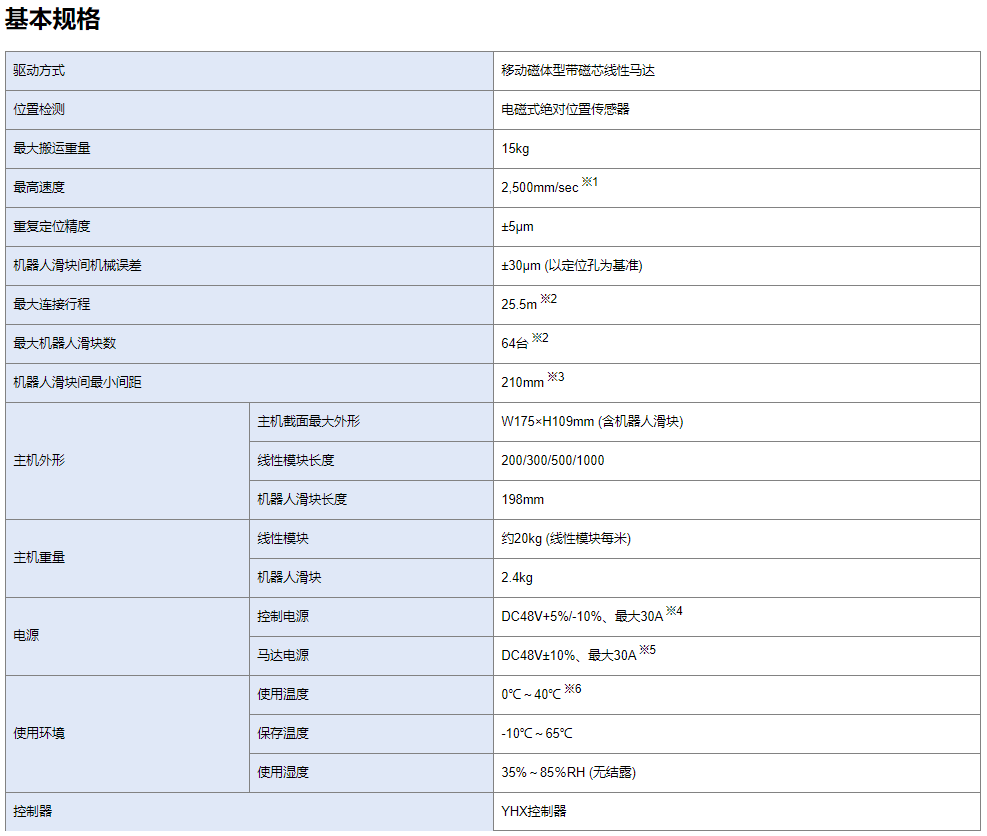 利来w66(中国区)最老的品牌官网入口