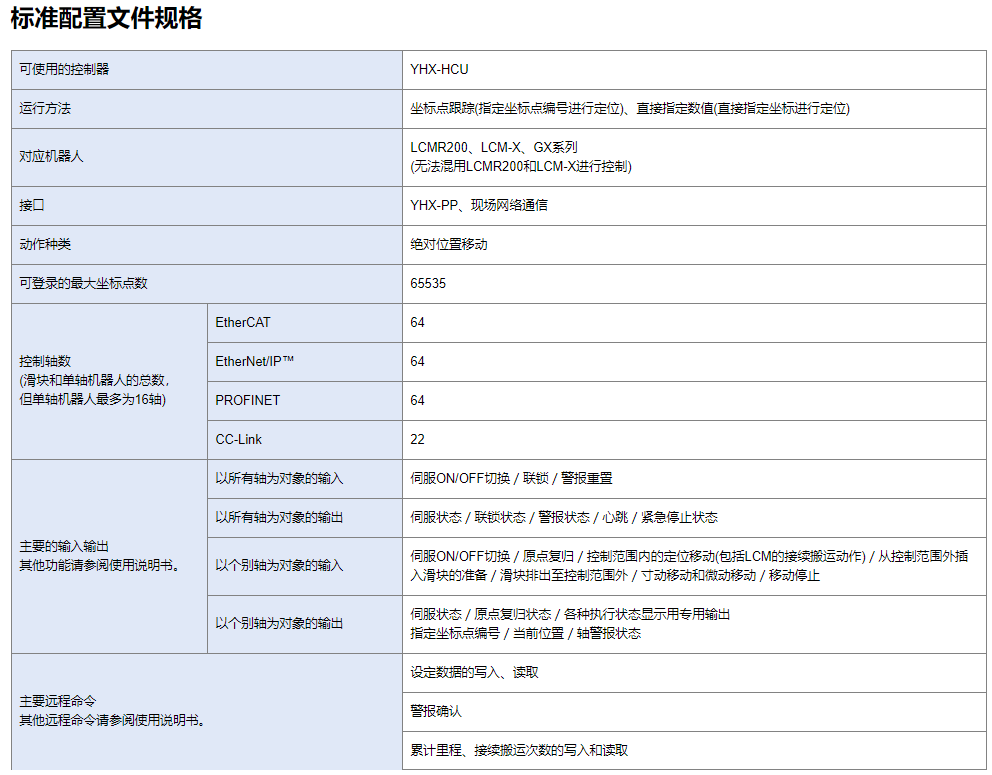 利来w66(中国区)最老的品牌官网入口