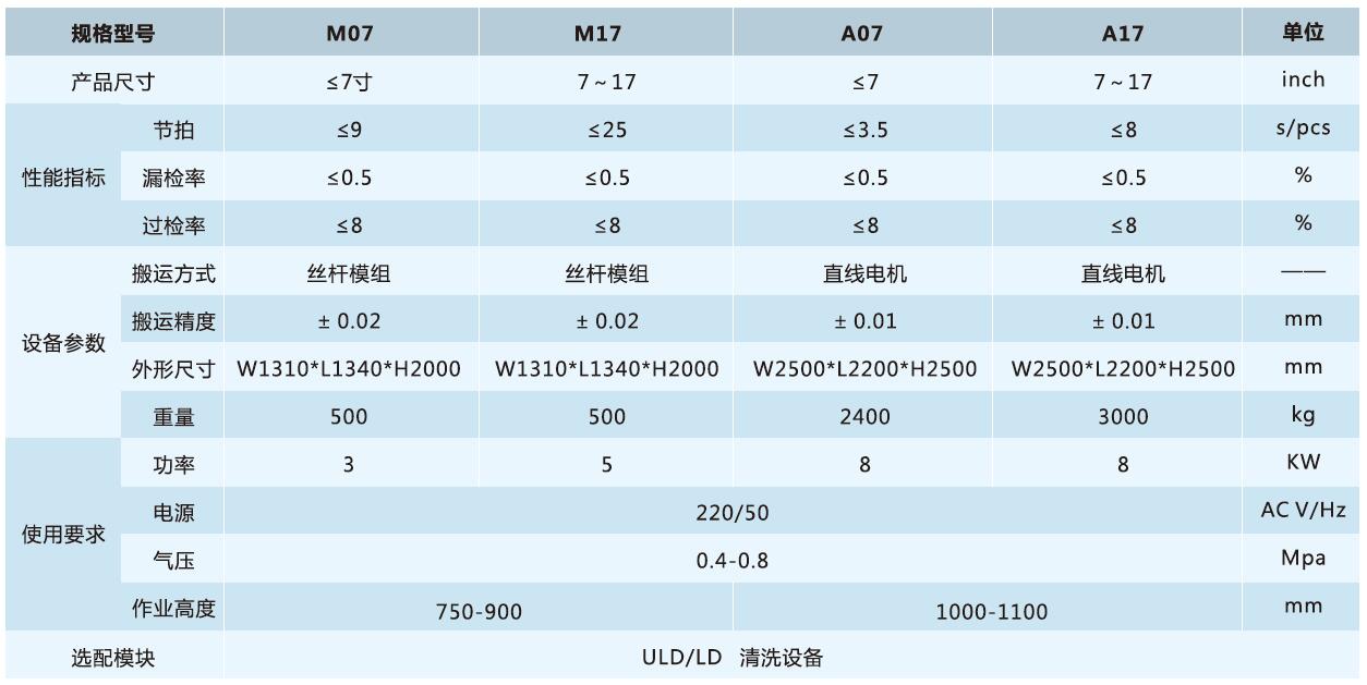 利来w66(中国区)最老的品牌官网入口