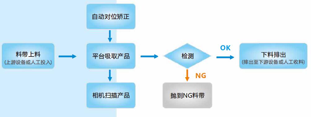 利来w66(中国区)最老的品牌官网入口