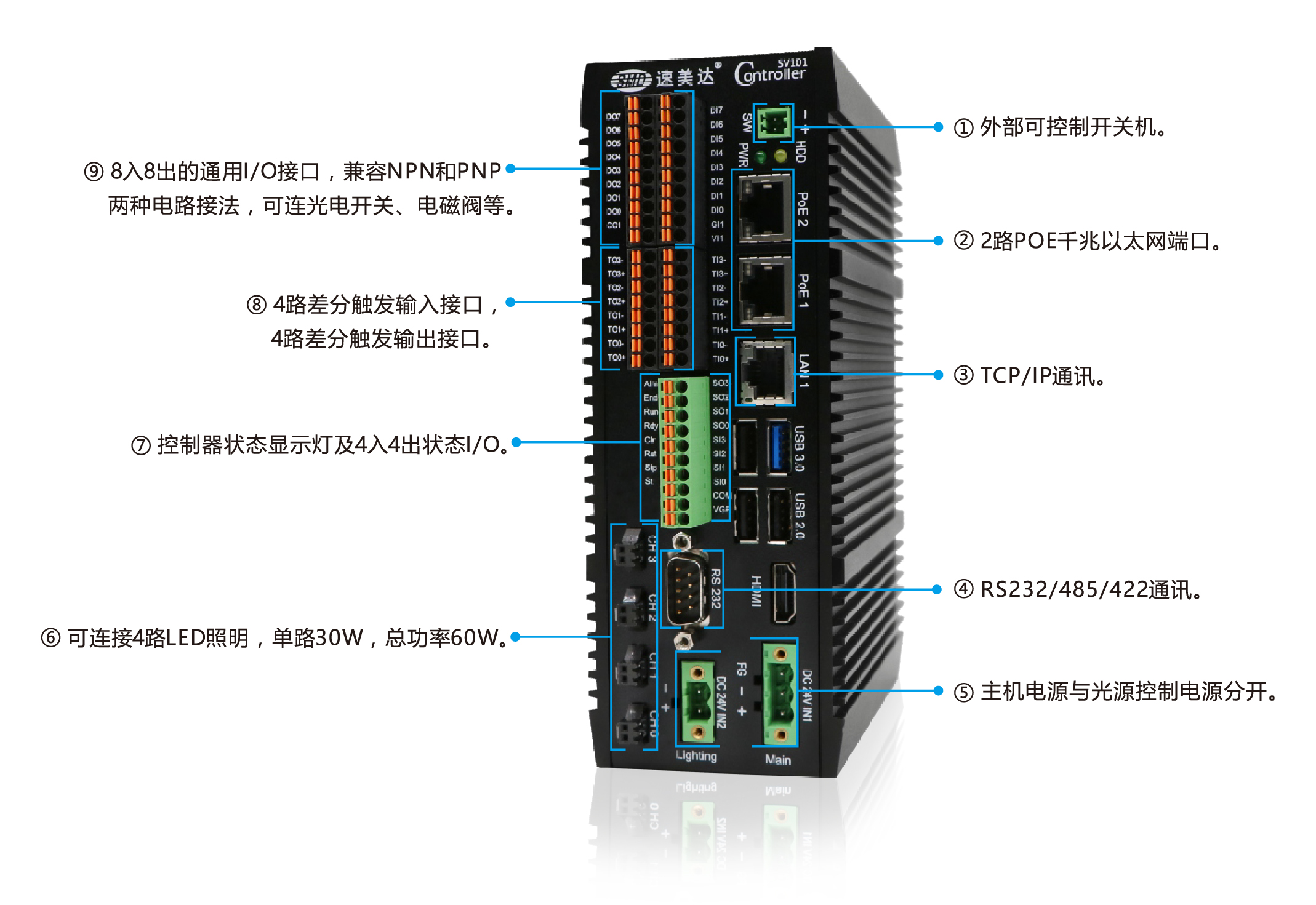 利来w66(中国区)最老的品牌官网入口