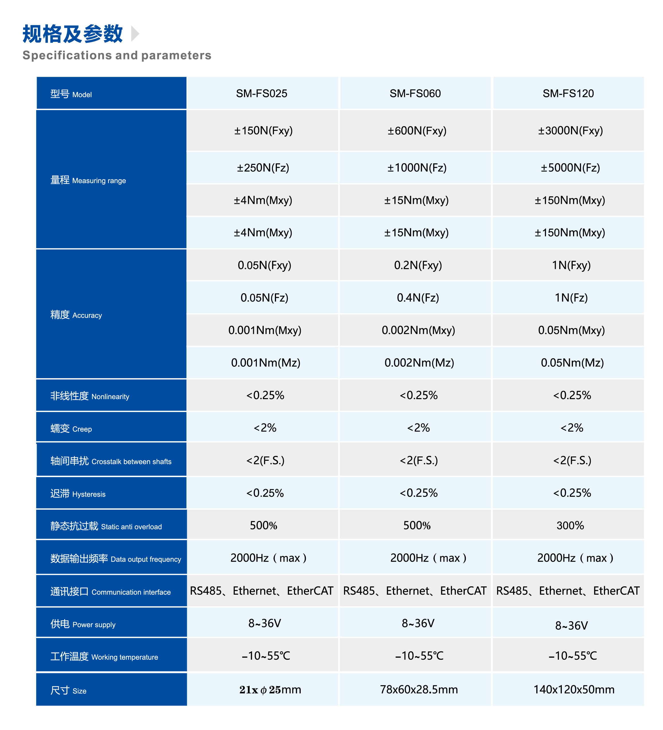 利来w66(中国区)最老的品牌官网入口