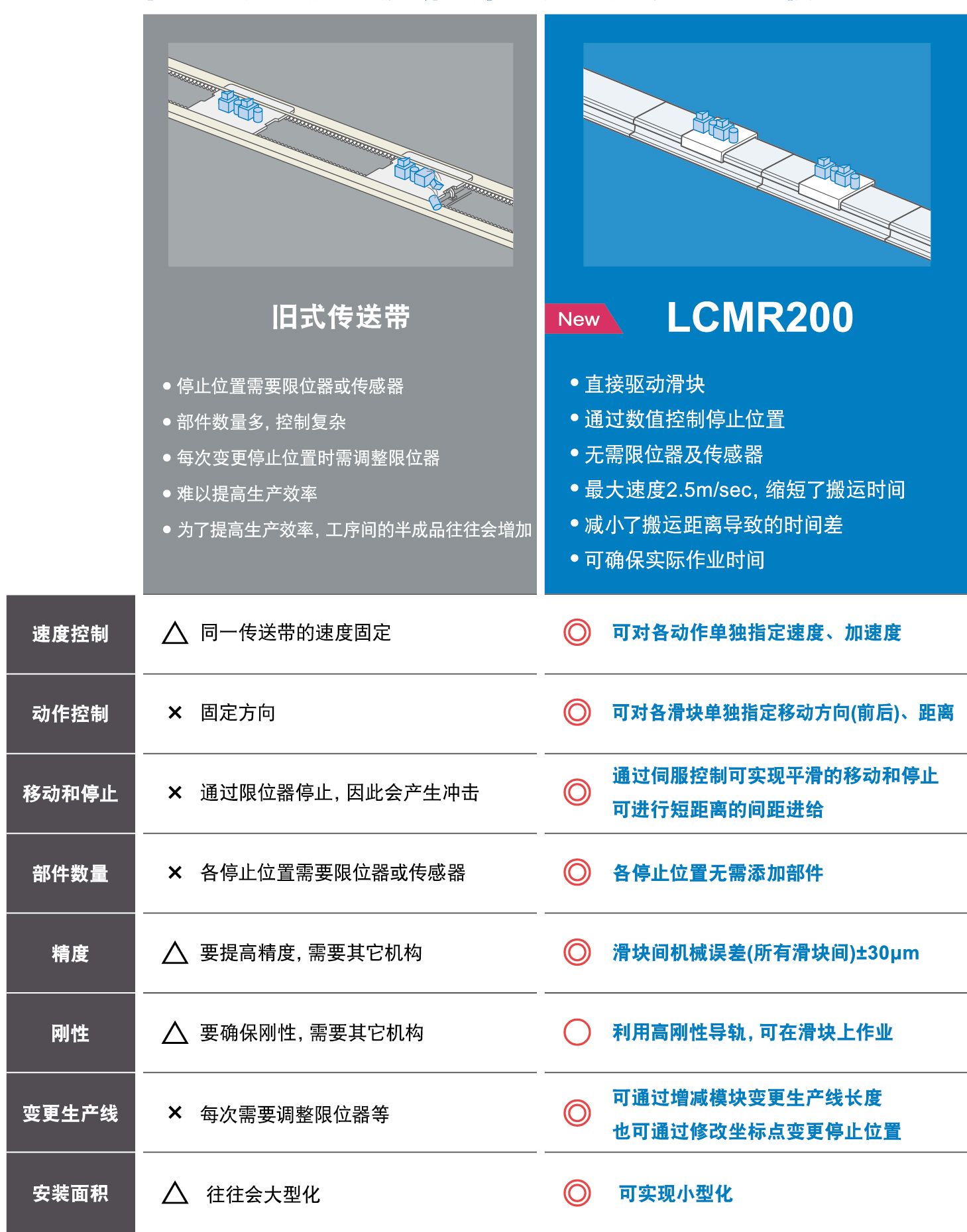 利来w66(中国区)最老的品牌官网入口