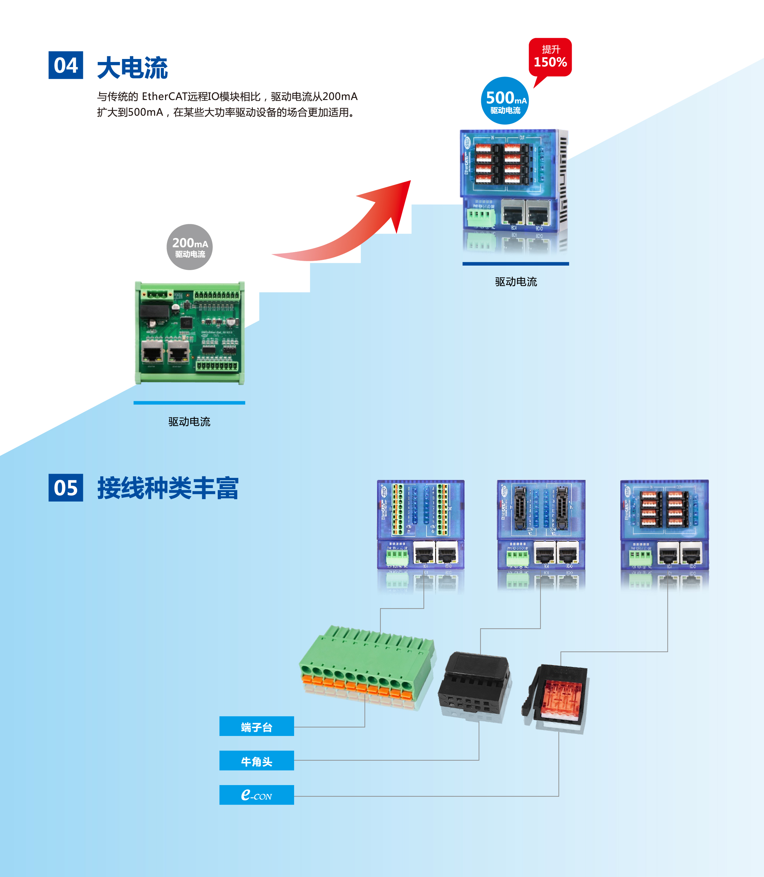 利来w66(中国区)最老的品牌官网入口