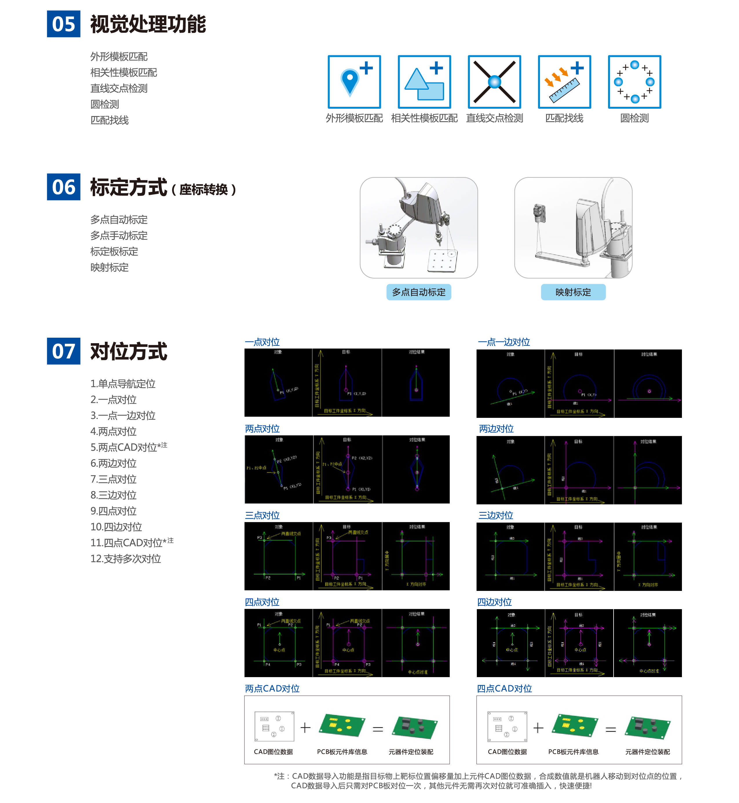 利来w66(中国区)最老的品牌官网入口