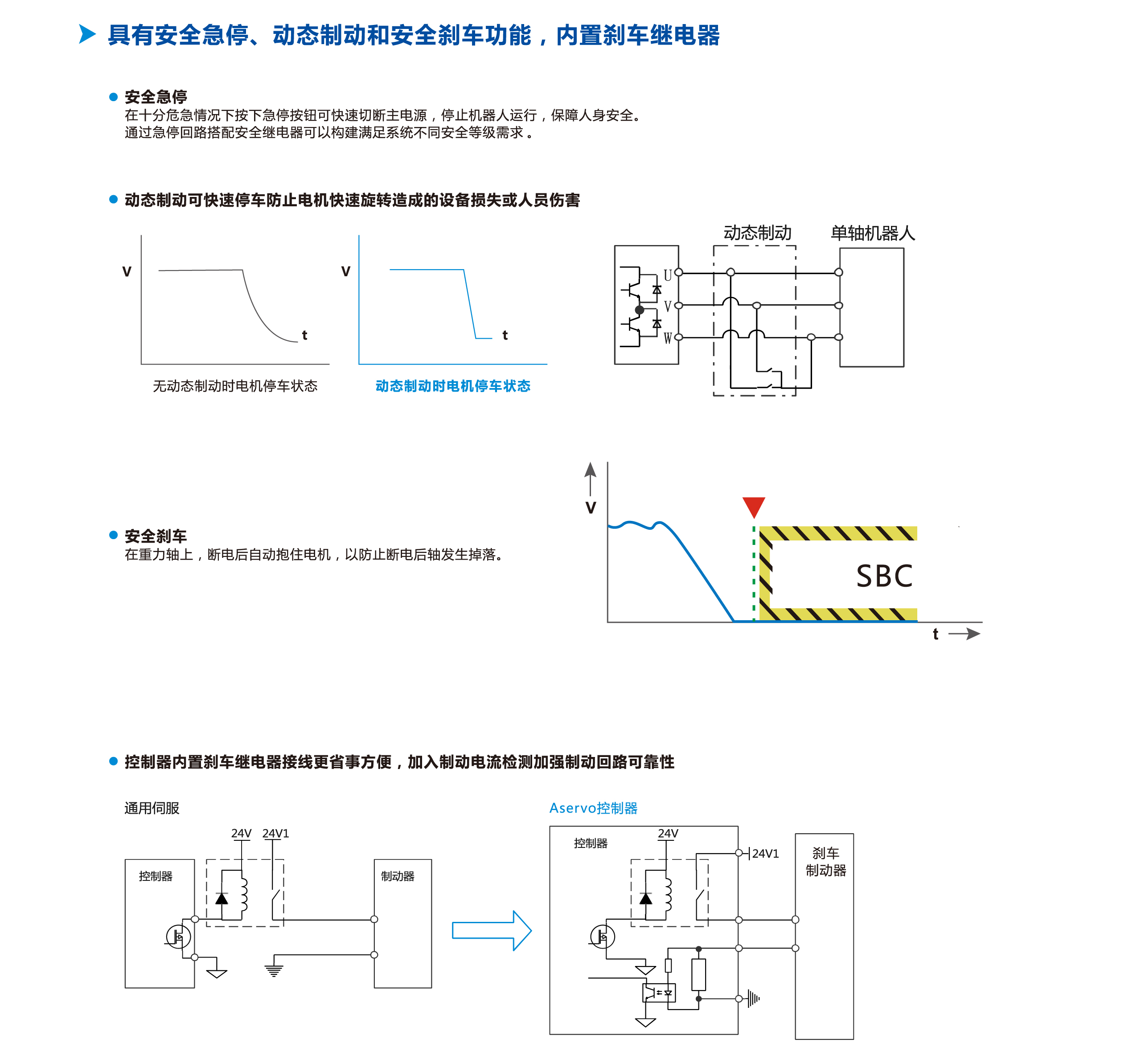 利来w66(中国区)最老的品牌官网入口