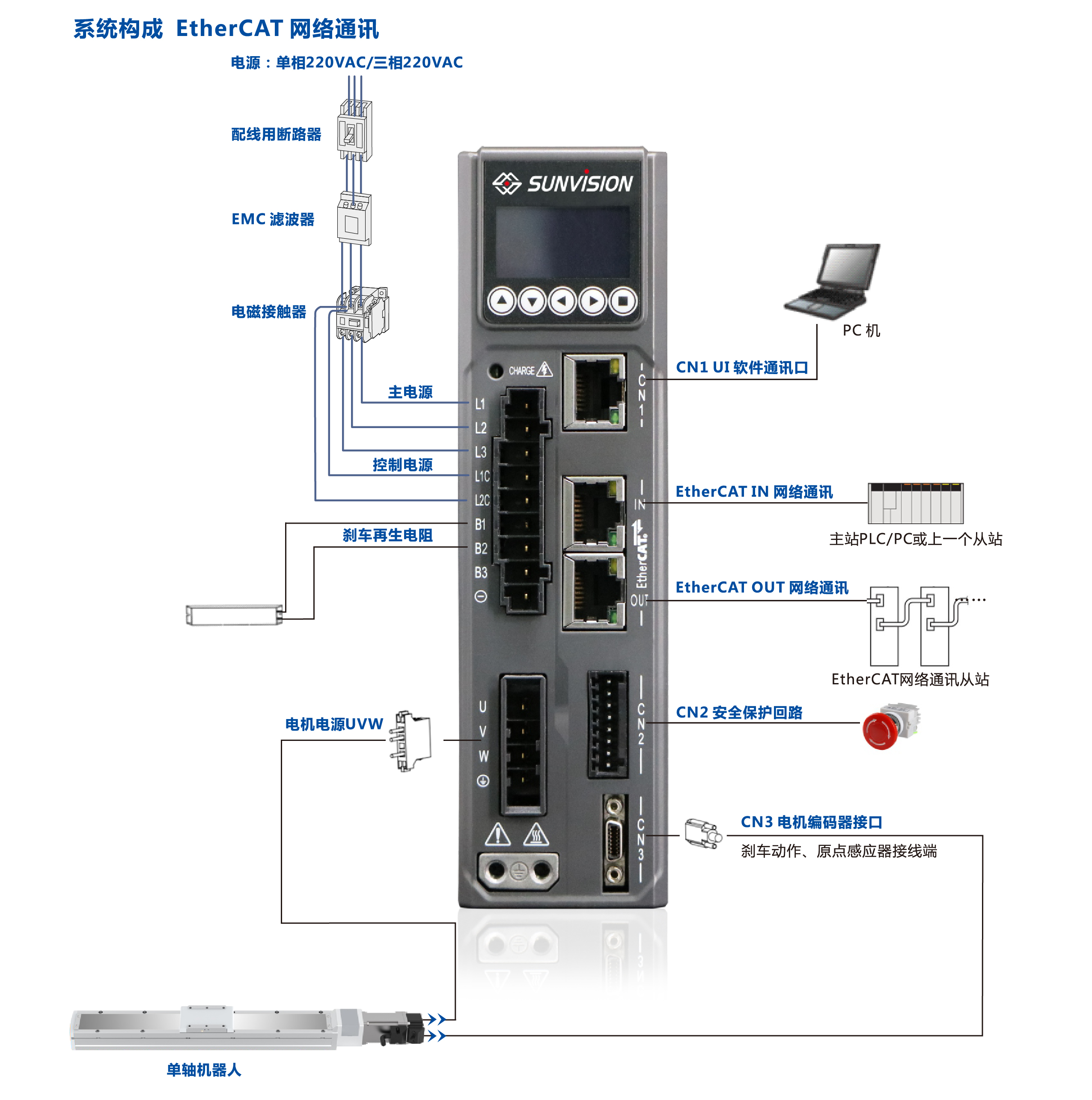 利来w66(中国区)最老的品牌官网入口