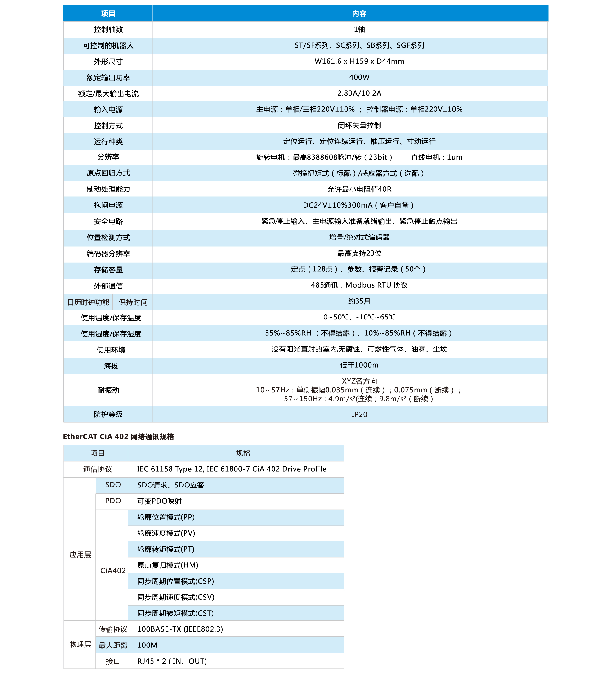 利来w66(中国区)最老的品牌官网入口