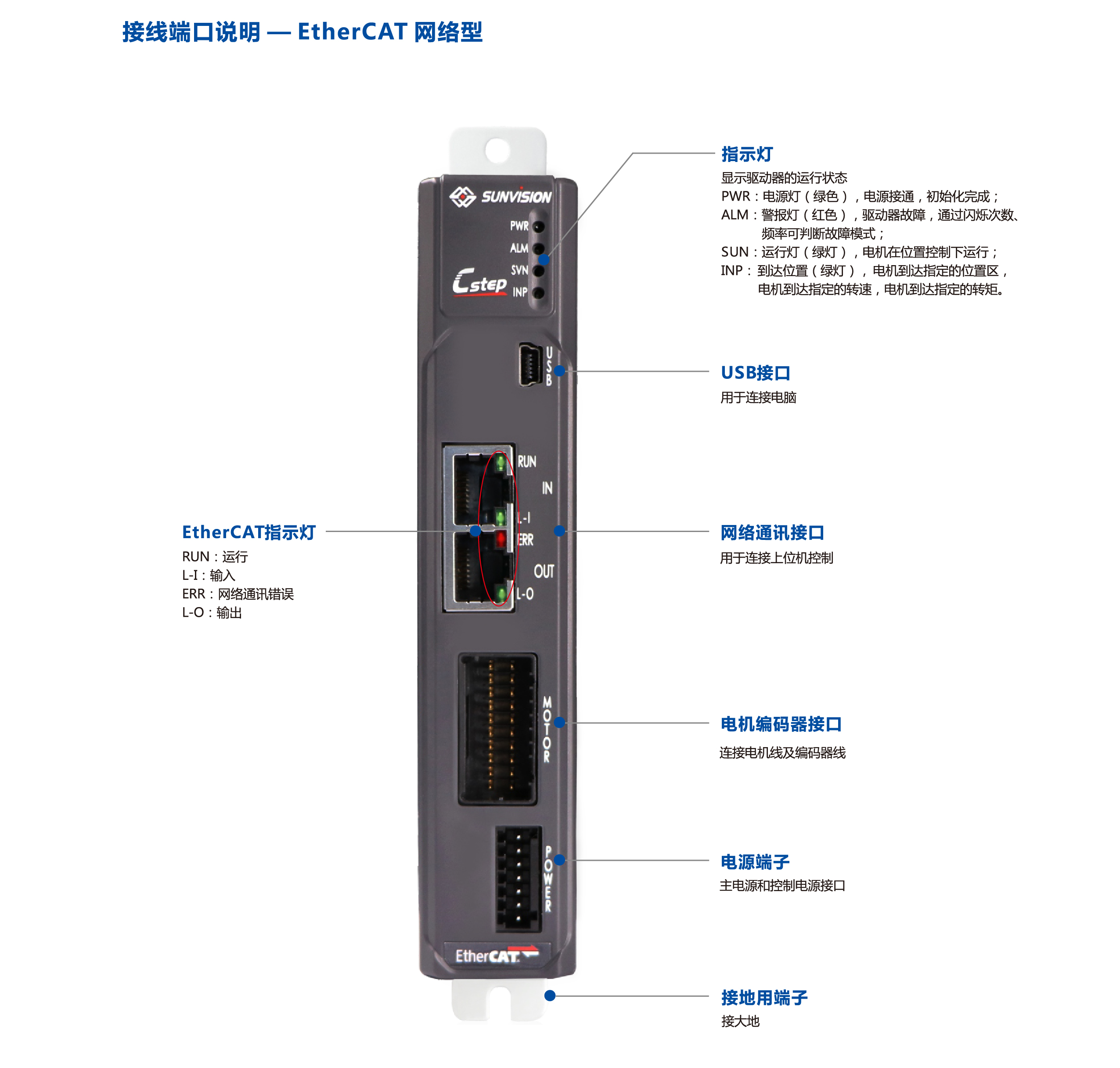 利来w66(中国区)最老的品牌官网入口