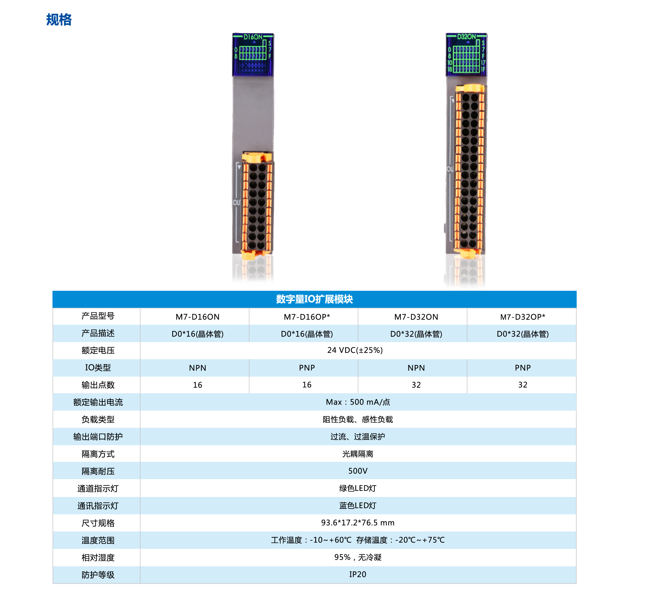 利来w66(中国区)最老的品牌官网入口