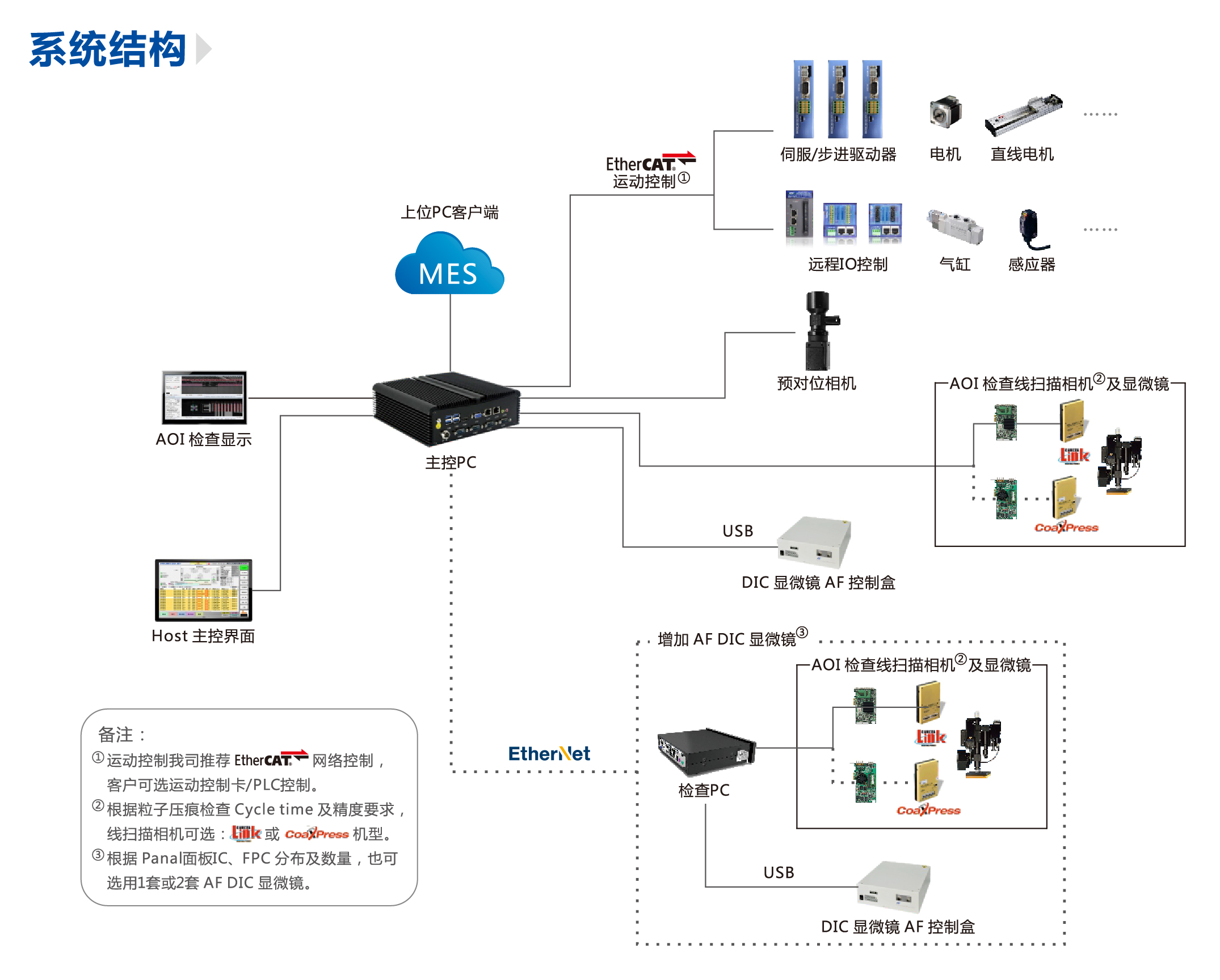 利来w66(中国区)最老的品牌官网入口