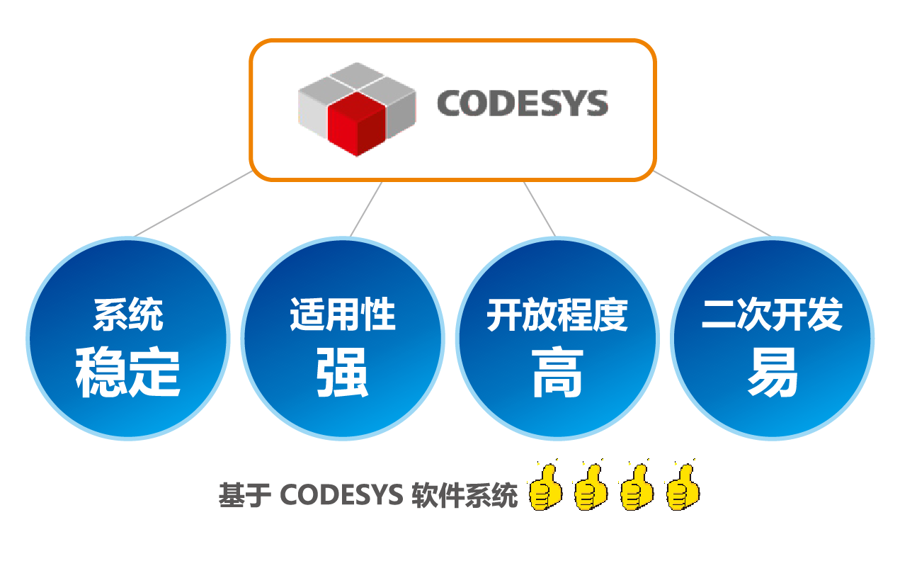 利来w66(中国区)最老的品牌官网入口