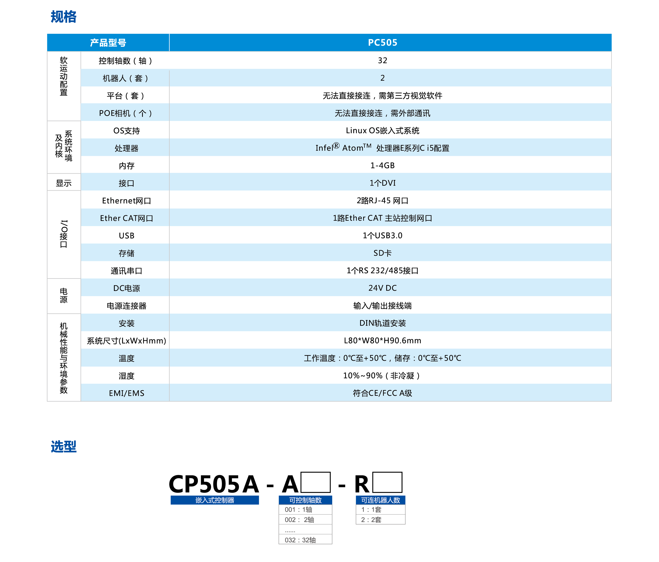 利来w66(中国区)最老的品牌官网入口