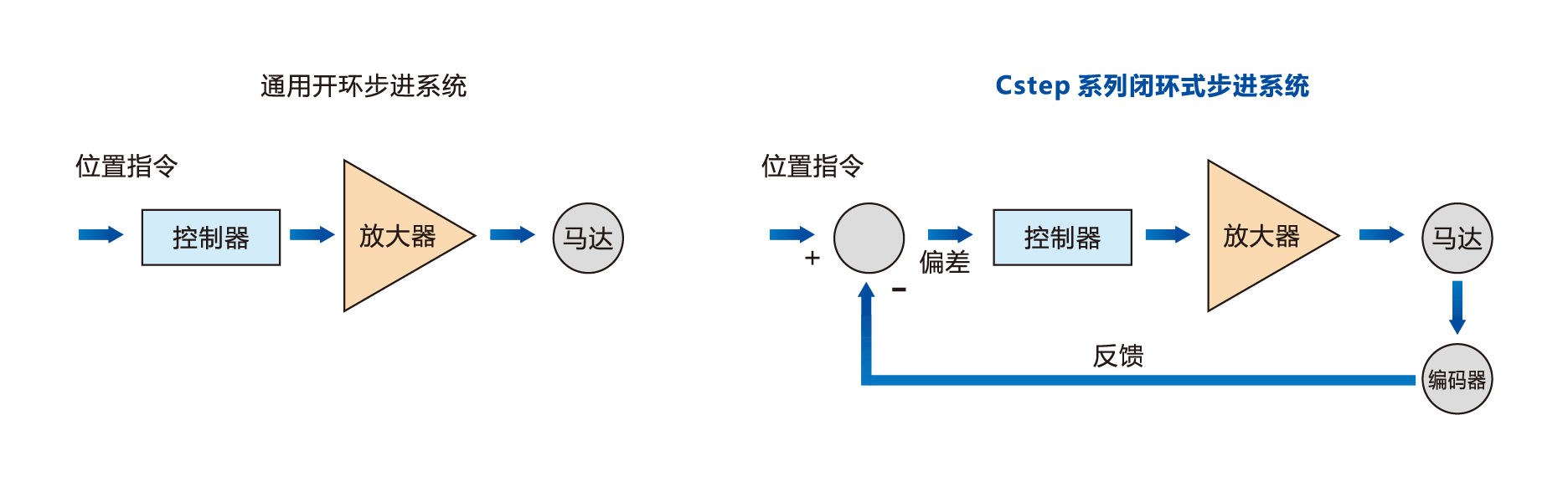 利来w66(中国区)最老的品牌官网入口