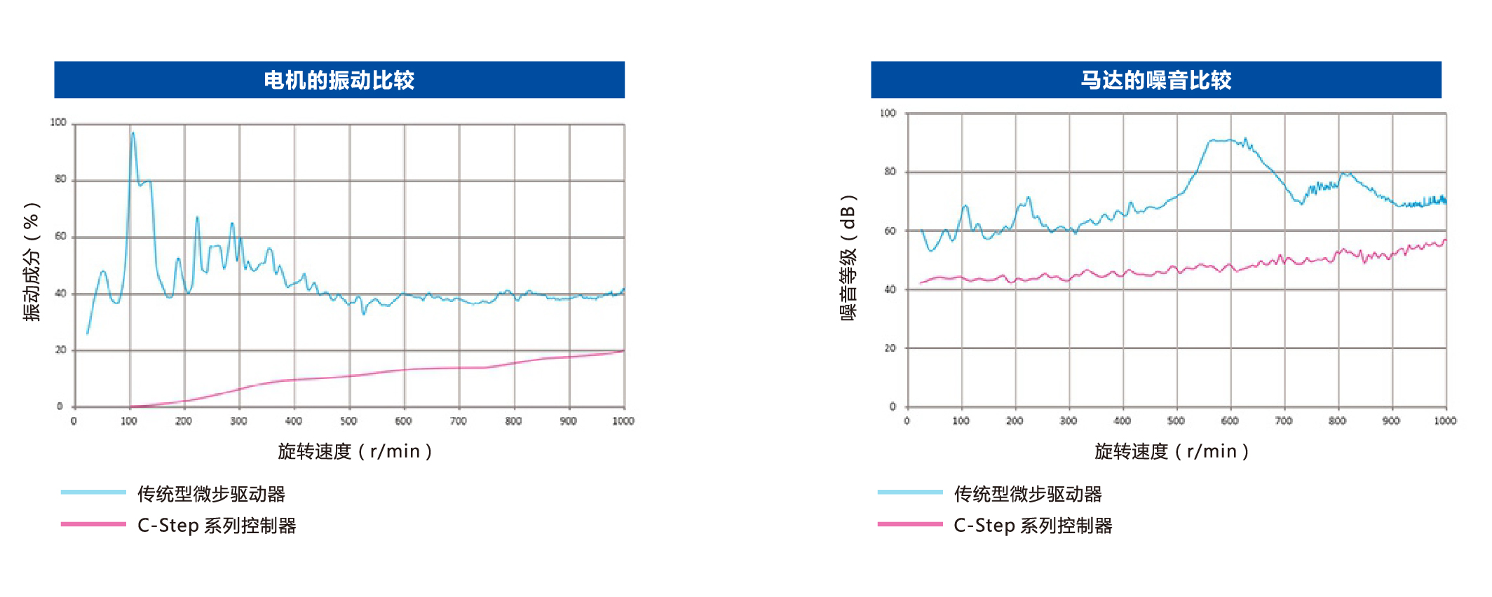 利来w66(中国区)最老的品牌官网入口