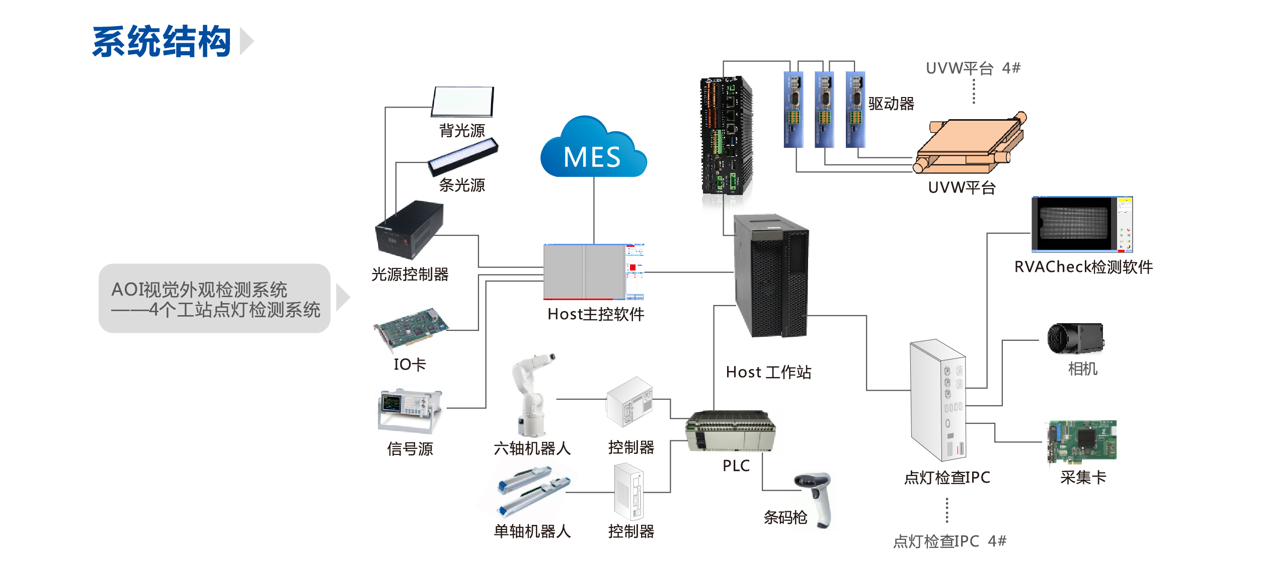 利来w66(中国区)最老的品牌官网入口