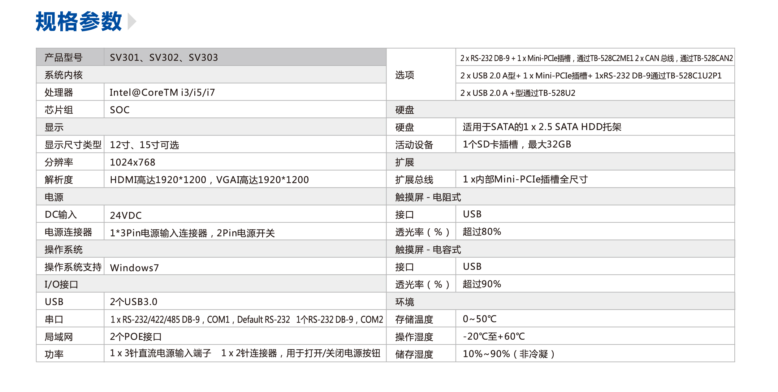 利来w66(中国区)最老的品牌官网入口