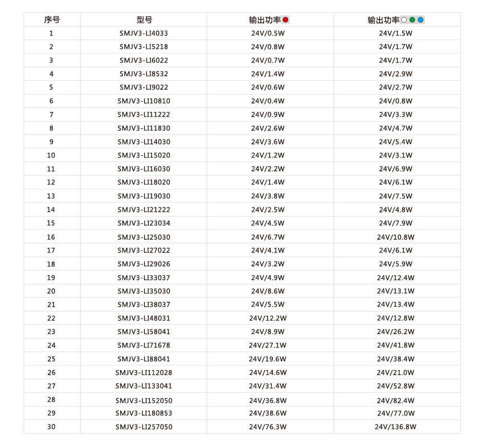 利来w66(中国区)最老的品牌官网入口