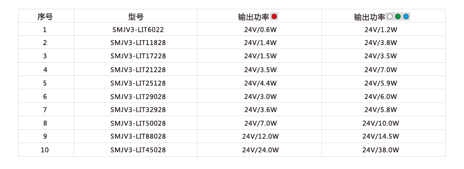 利来w66(中国区)最老的品牌官网入口