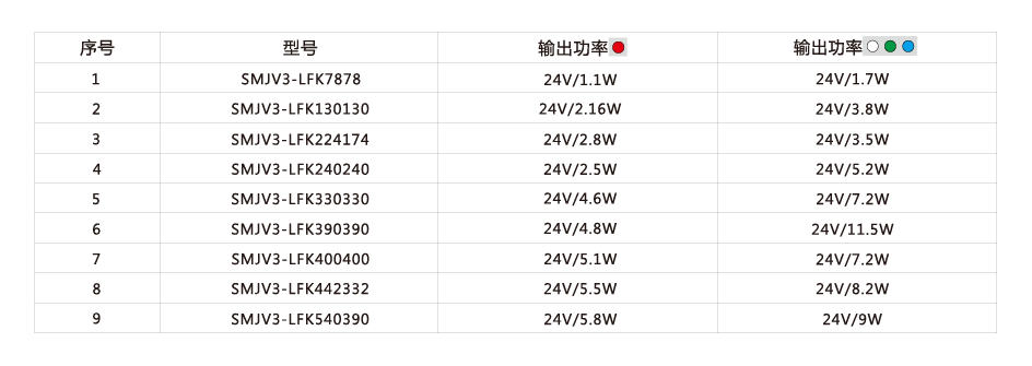 利来w66(中国区)最老的品牌官网入口