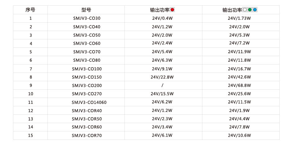 利来w66(中国区)最老的品牌官网入口