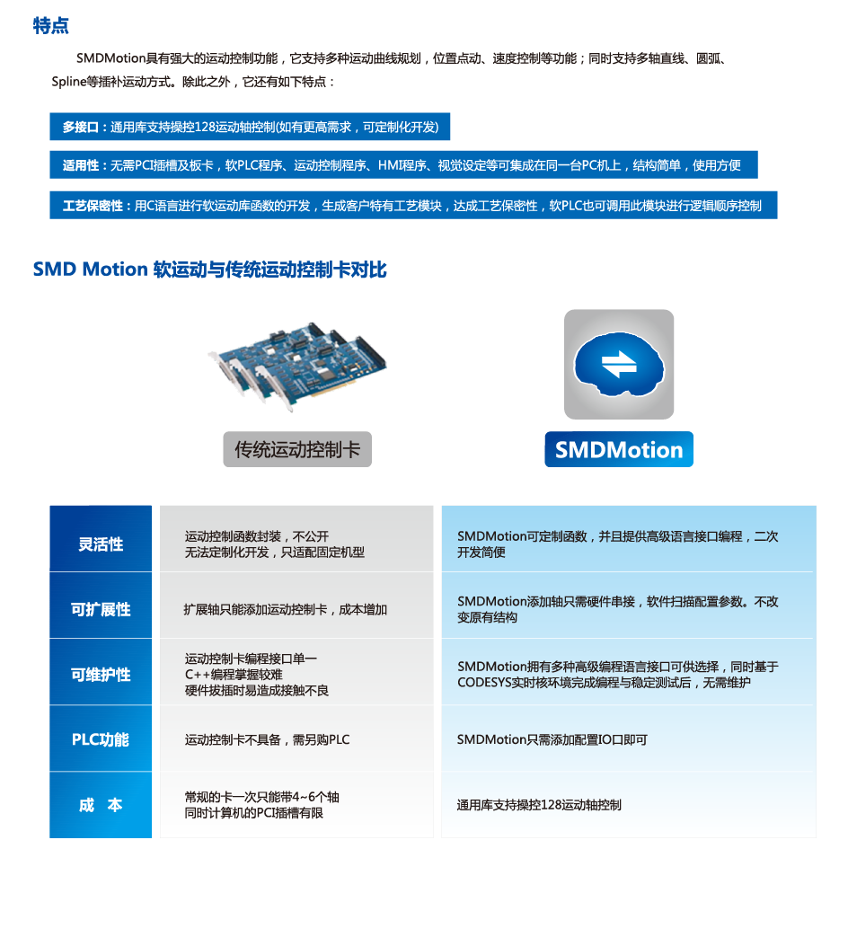 利来w66(中国区)最老的品牌官网入口