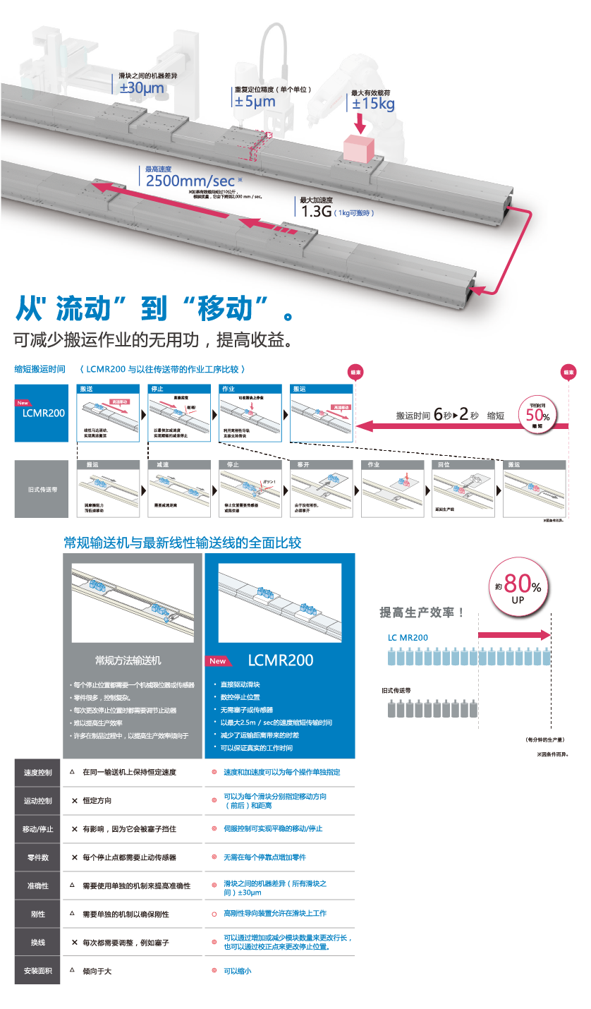 利来w66(中国区)最老的品牌官网入口