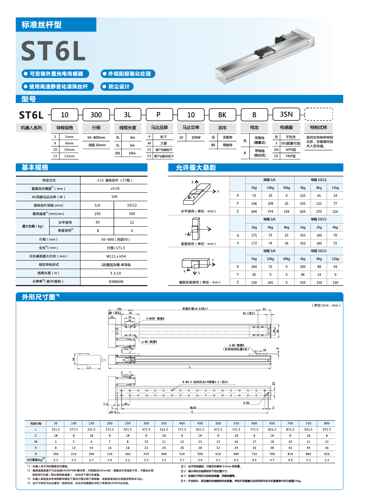 利来w66(中国区)最老的品牌官网入口