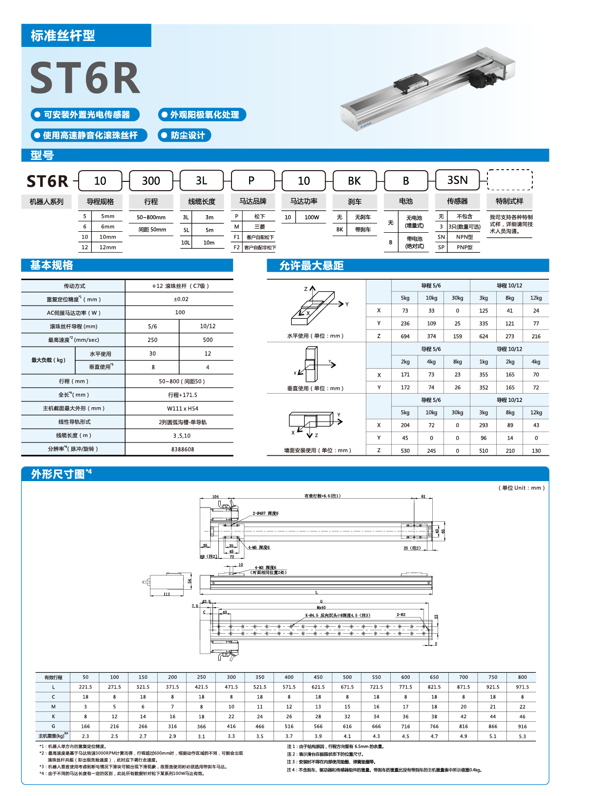 利来w66(中国区)最老的品牌官网入口