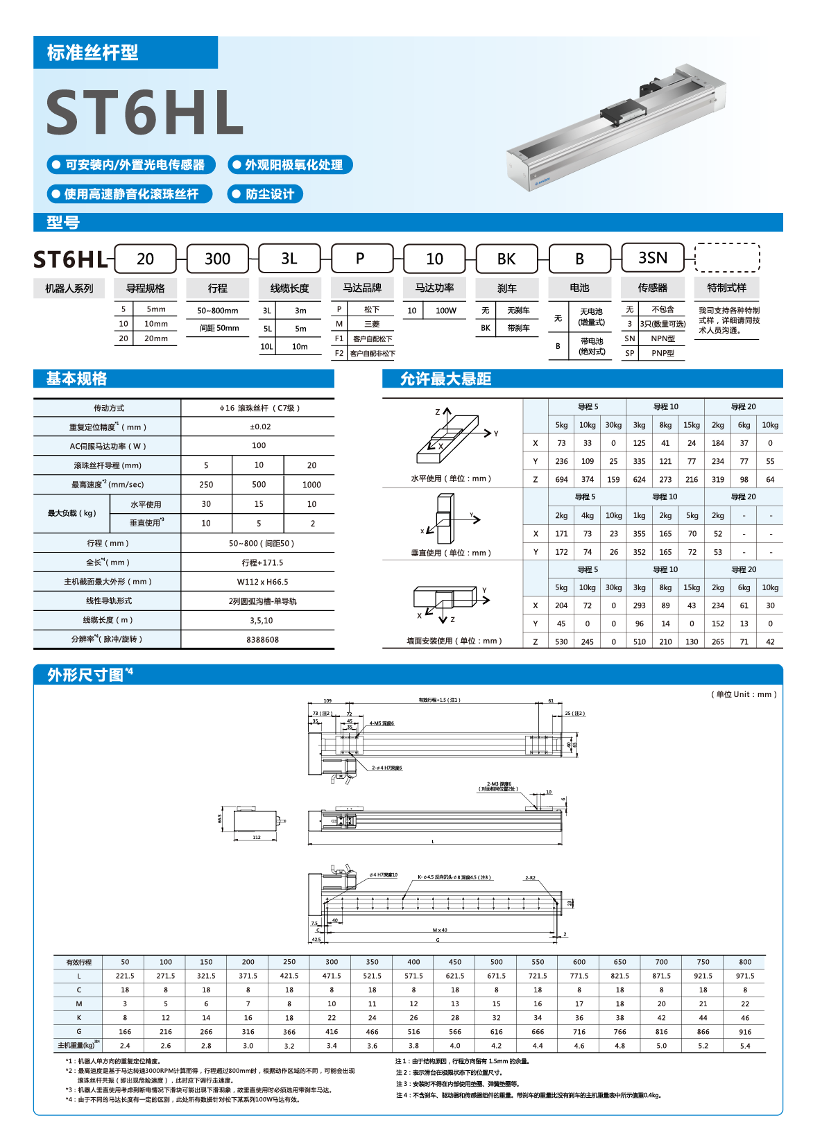 利来w66(中国区)最老的品牌官网入口