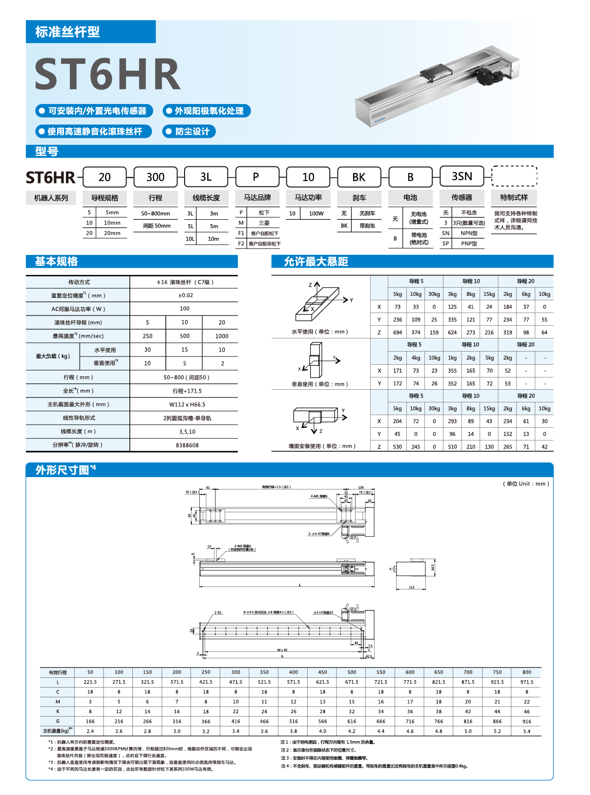 利来w66(中国区)最老的品牌官网入口