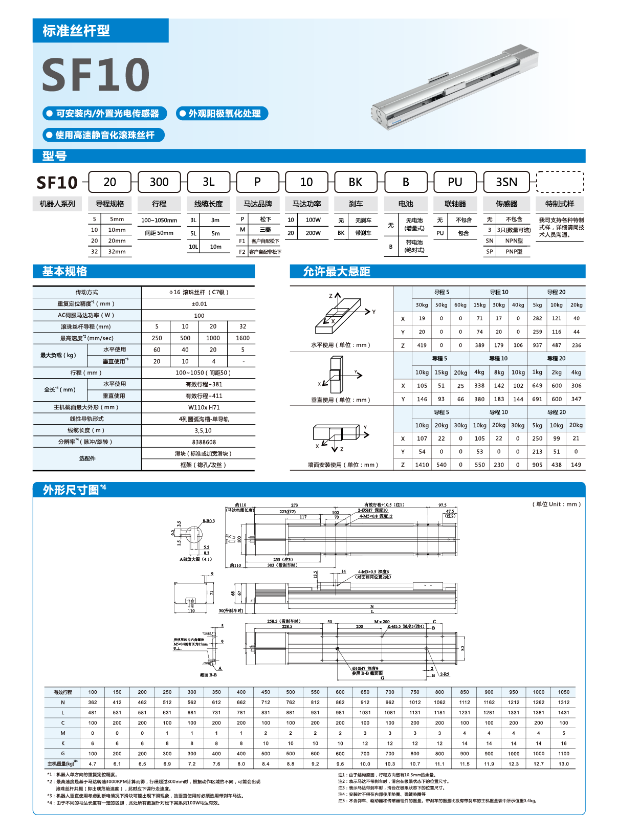 利来w66(中国区)最老的品牌官网入口