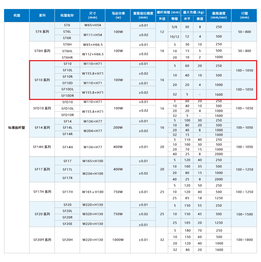 利来w66(中国区)最老的品牌官网入口