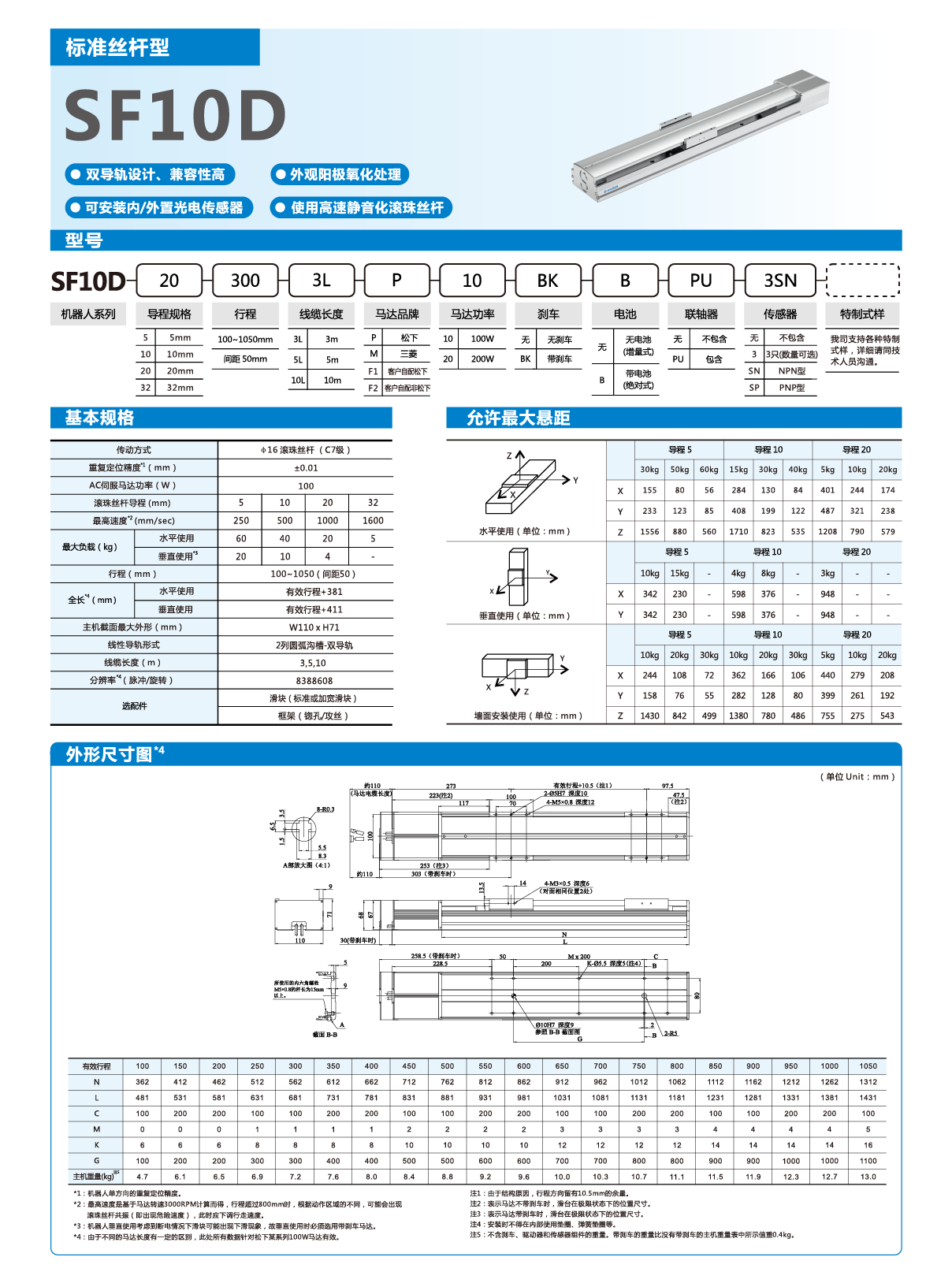 利来w66(中国区)最老的品牌官网入口