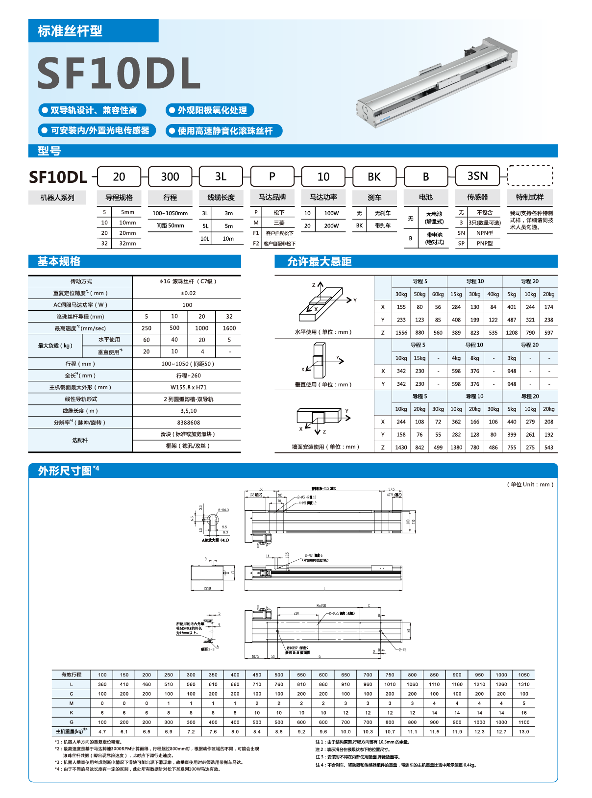 利来w66(中国区)最老的品牌官网入口