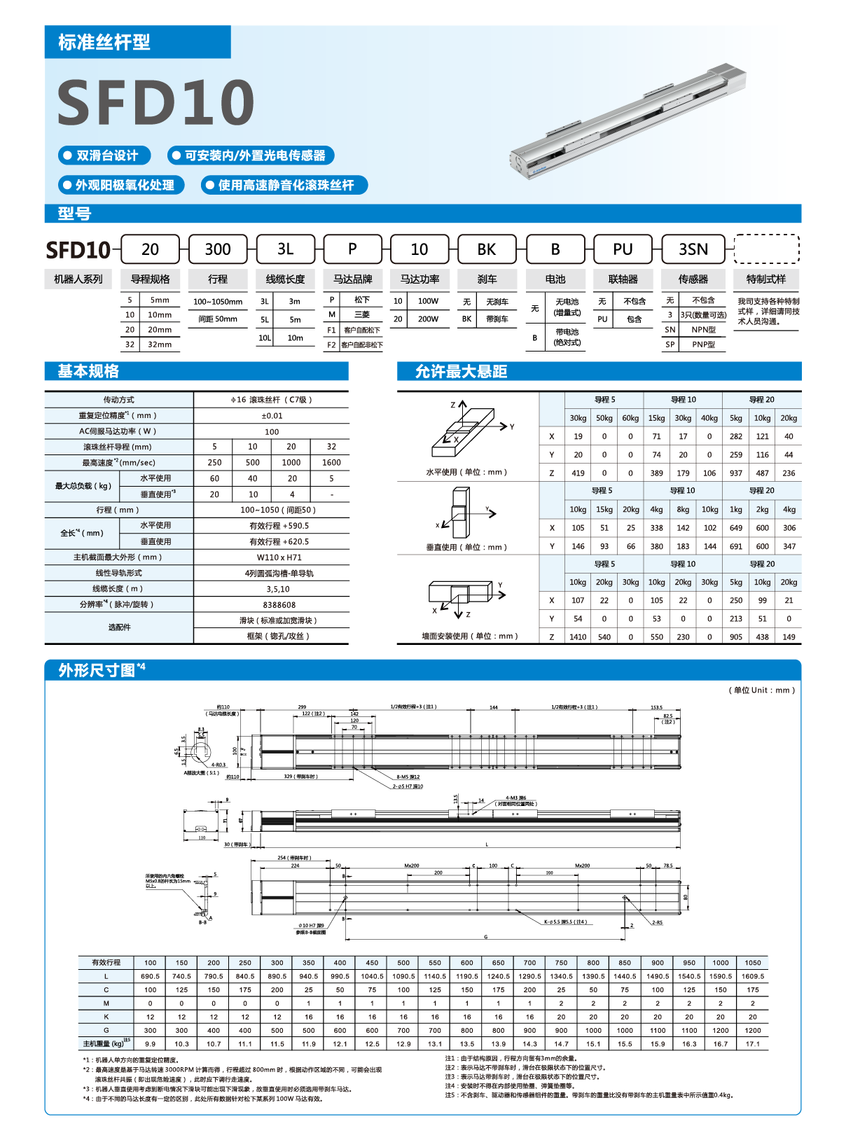 利来w66(中国区)最老的品牌官网入口