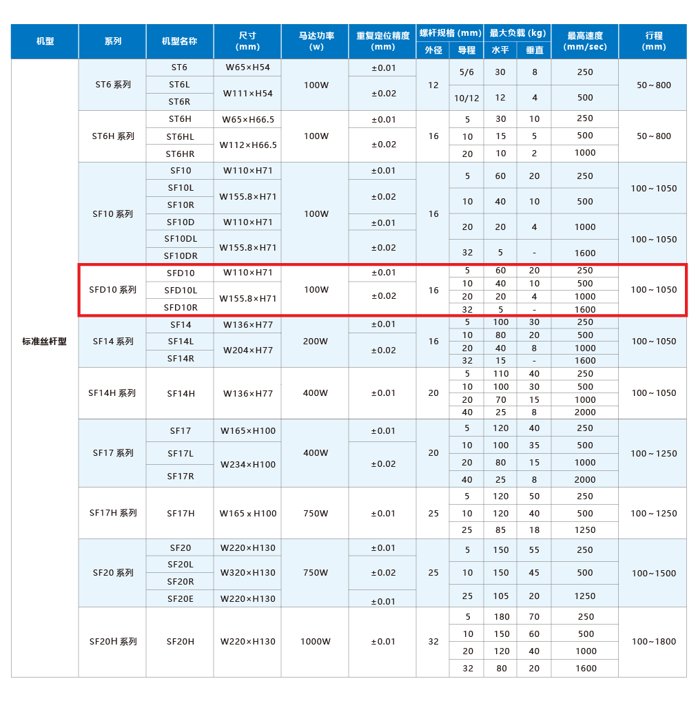 利来w66(中国区)最老的品牌官网入口