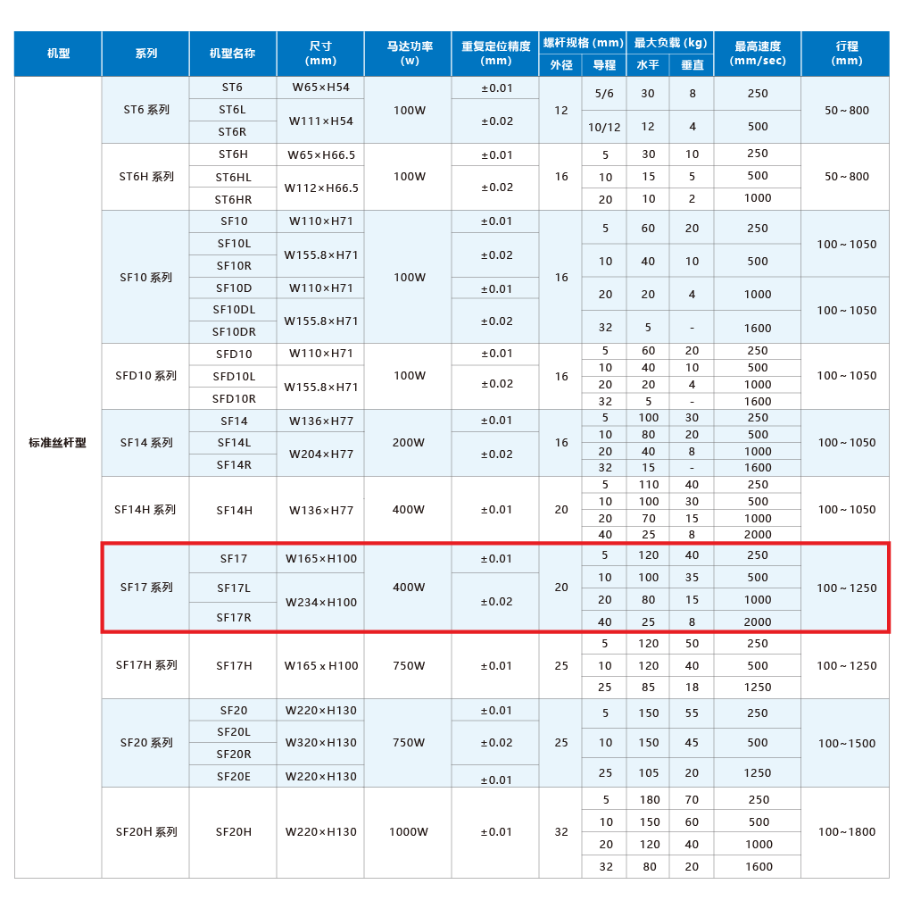 利来w66(中国区)最老的品牌官网入口