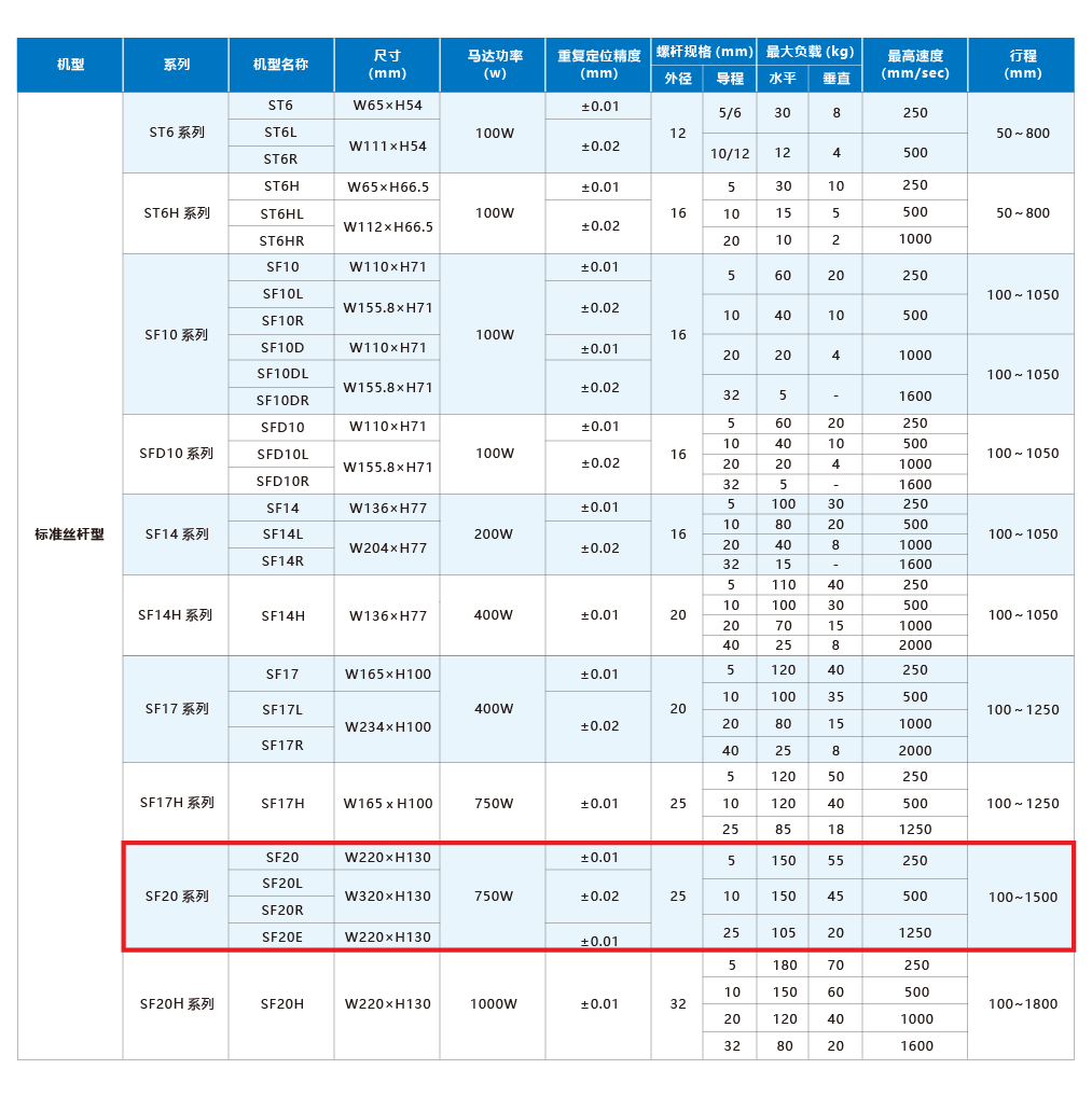 利来w66(中国区)最老的品牌官网入口