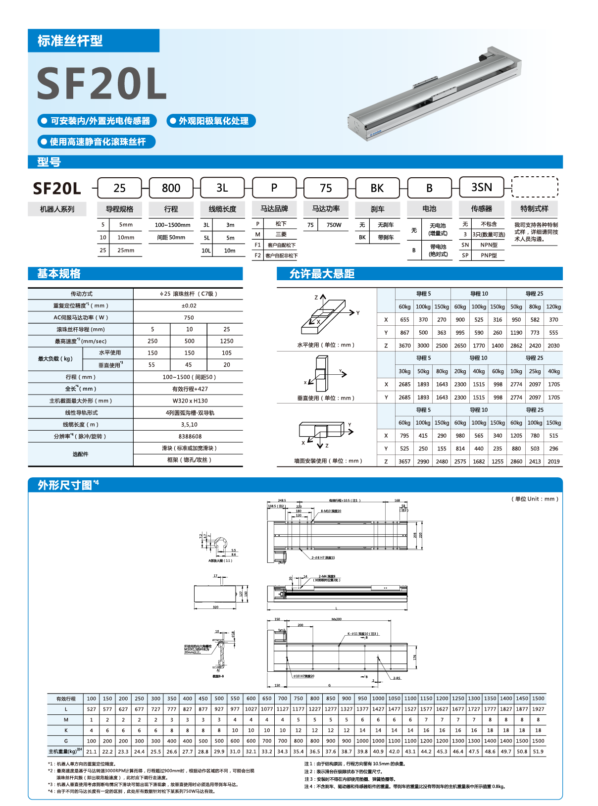 利来w66(中国区)最老的品牌官网入口