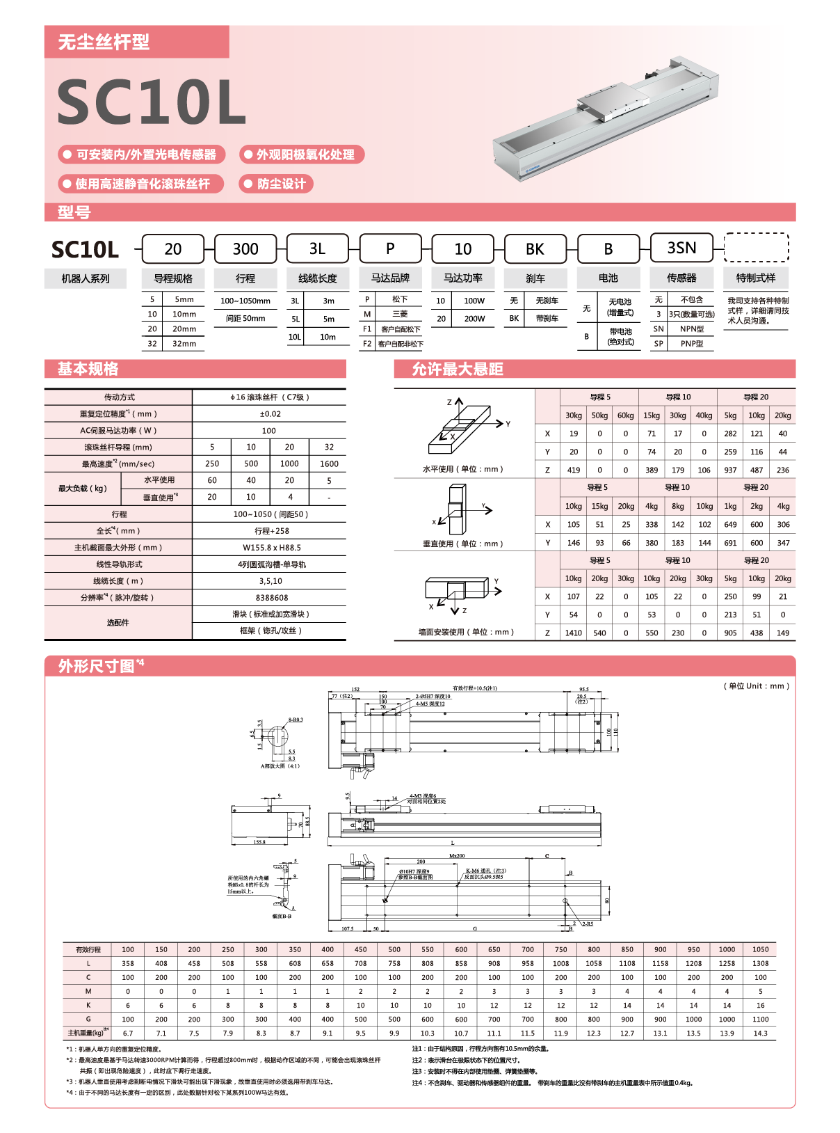 利来w66(中国区)最老的品牌官网入口