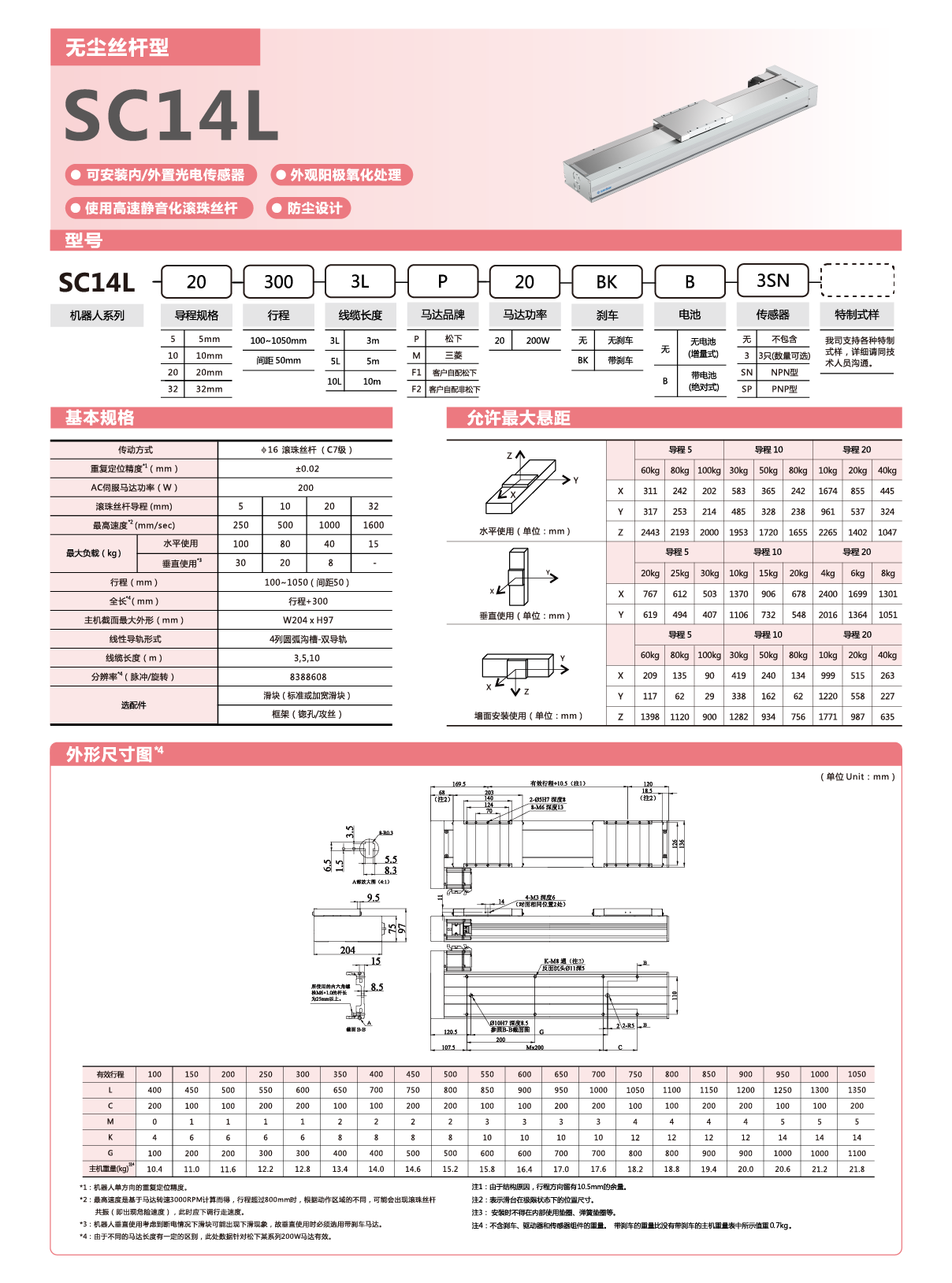 利来w66(中国区)最老的品牌官网入口