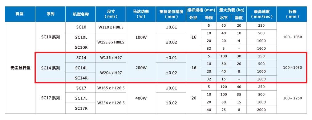 利来w66(中国区)最老的品牌官网入口