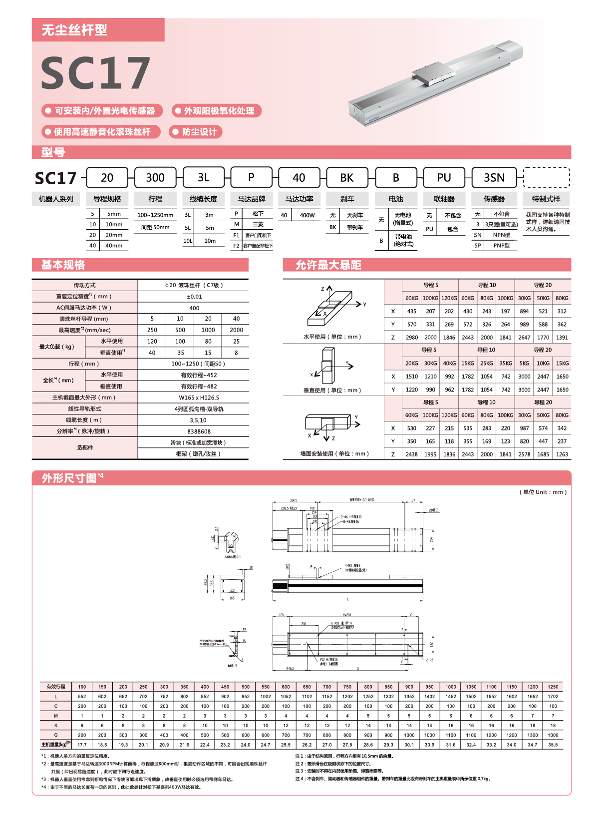 利来w66(中国区)最老的品牌官网入口