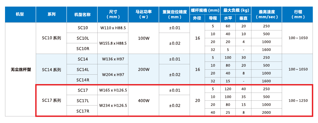 利来w66(中国区)最老的品牌官网入口