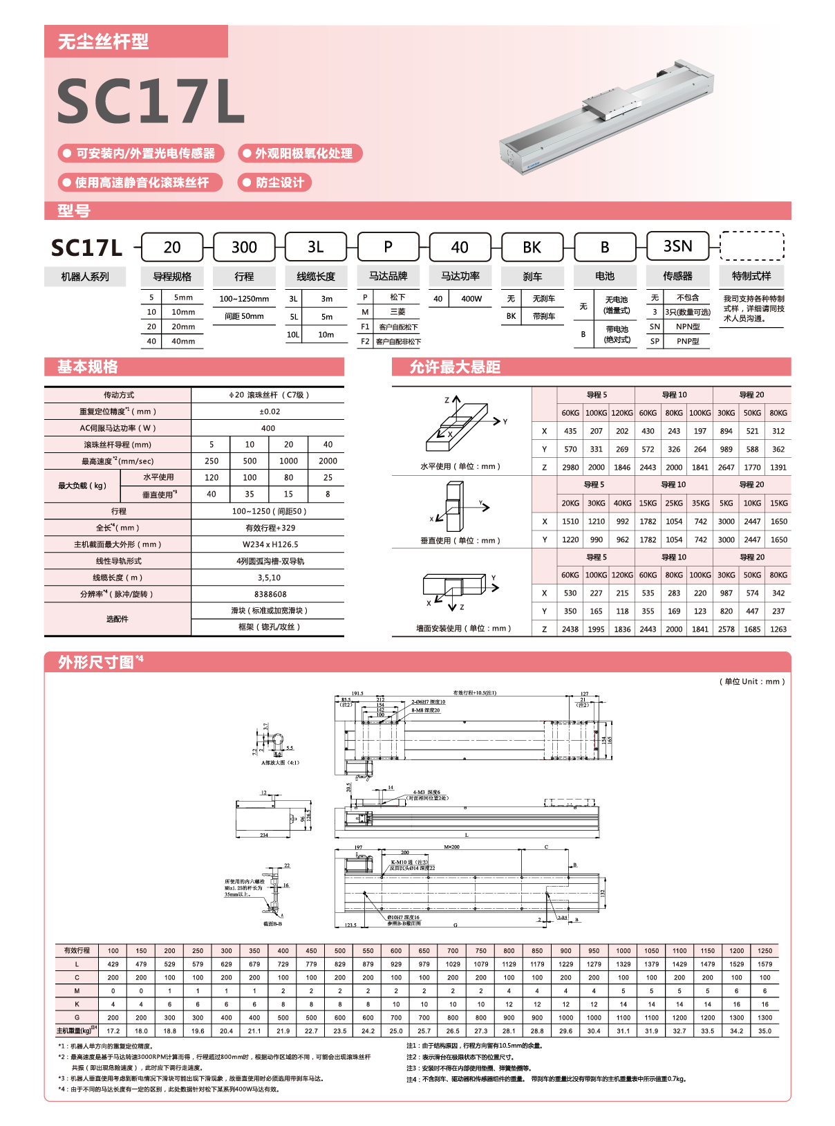 利来w66(中国区)最老的品牌官网入口